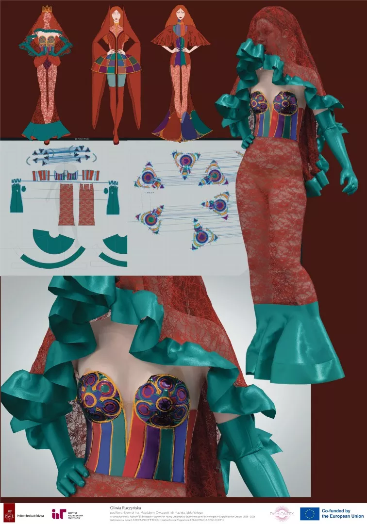 Projekt sukni z welonem